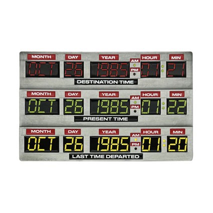 Figurine FaNaTtiK Retour vers le FLingot 40ème Anniversaire Time Circuits Edition Limitée Boutique Geneve Suisse