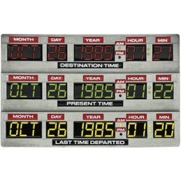 Figurine FaNaTtiK Retour vers le FLingot 40ème Anniversaire Time Circuits Edition Limitée Boutique Geneve Suisse